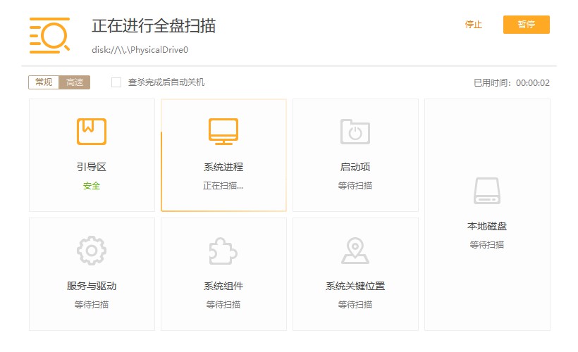 殺毒