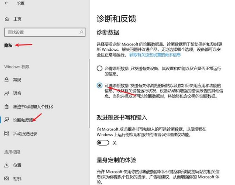 2-診斷