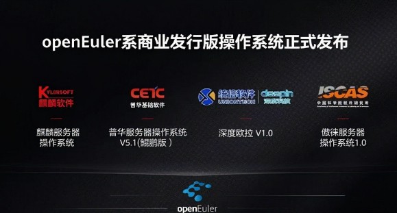 2-華為歐拉