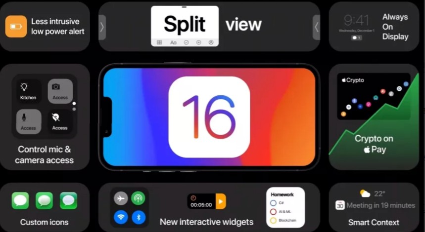 iOS 16升級http://www.jjyjx.cn/help_1145.html