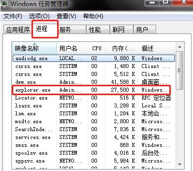 Win7黑屏只顯示鼠標(biāo)