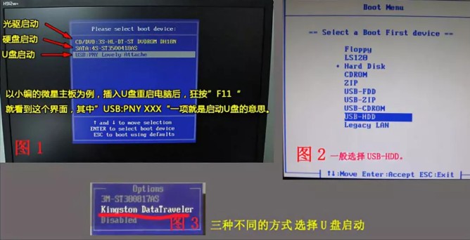 u盤(pán)啟動(dòng)